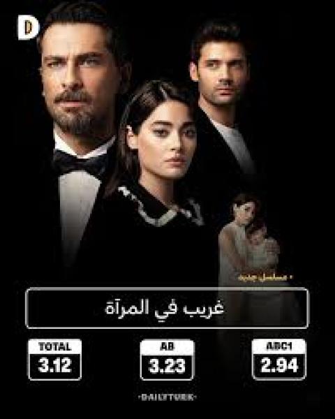 مسلسل غريب في المراة الموسم الاول الحلقة 2 مترجمة